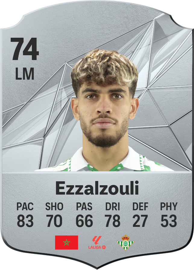 Abdessamad Ezzalzouli